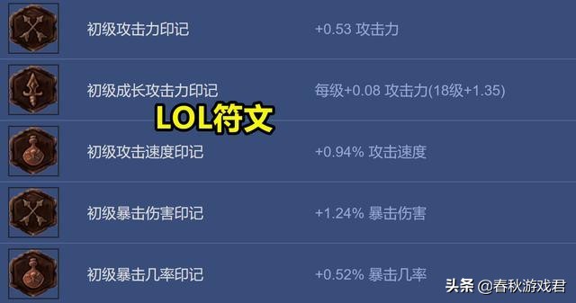​LOL：“国服30毫秒延迟，比外服150毫秒还卡”，这是真的吗？