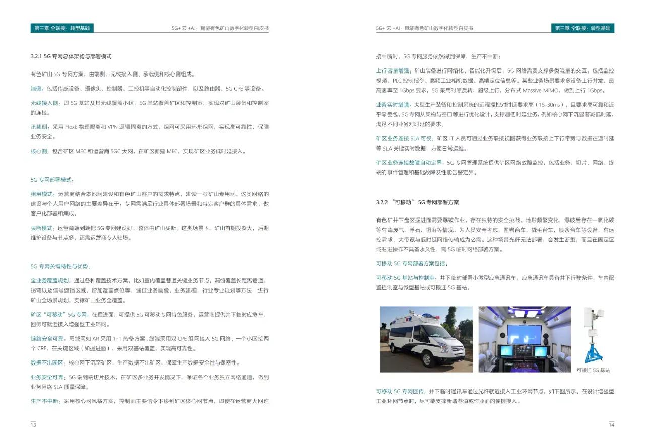 5G+云+AI赋能数字化转型