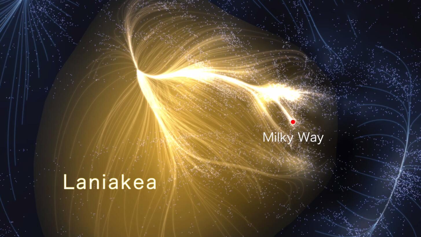 银河系大得令人类绝望,但它却只是拉尼亚凯亚超星系团的一粒沙子