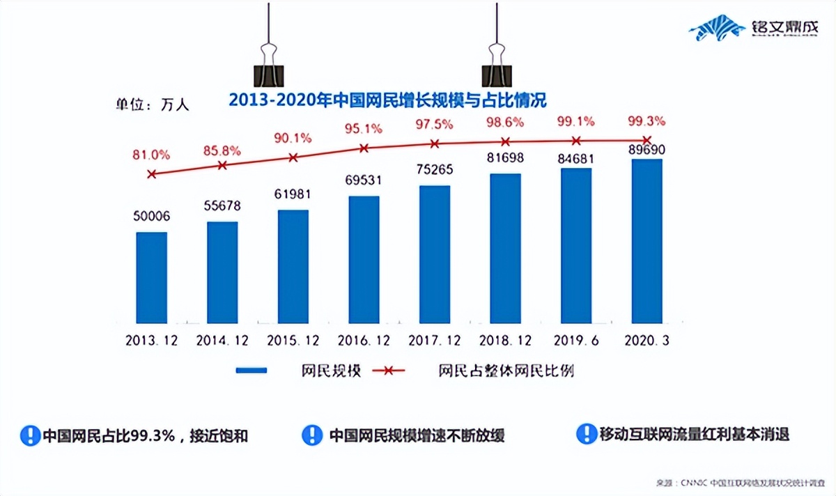 乘风，破浪！巨轮的引擎——铭文鼎成信息科技