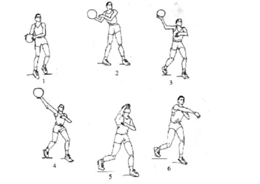 「篮球教学」篮球必备技战术图解
