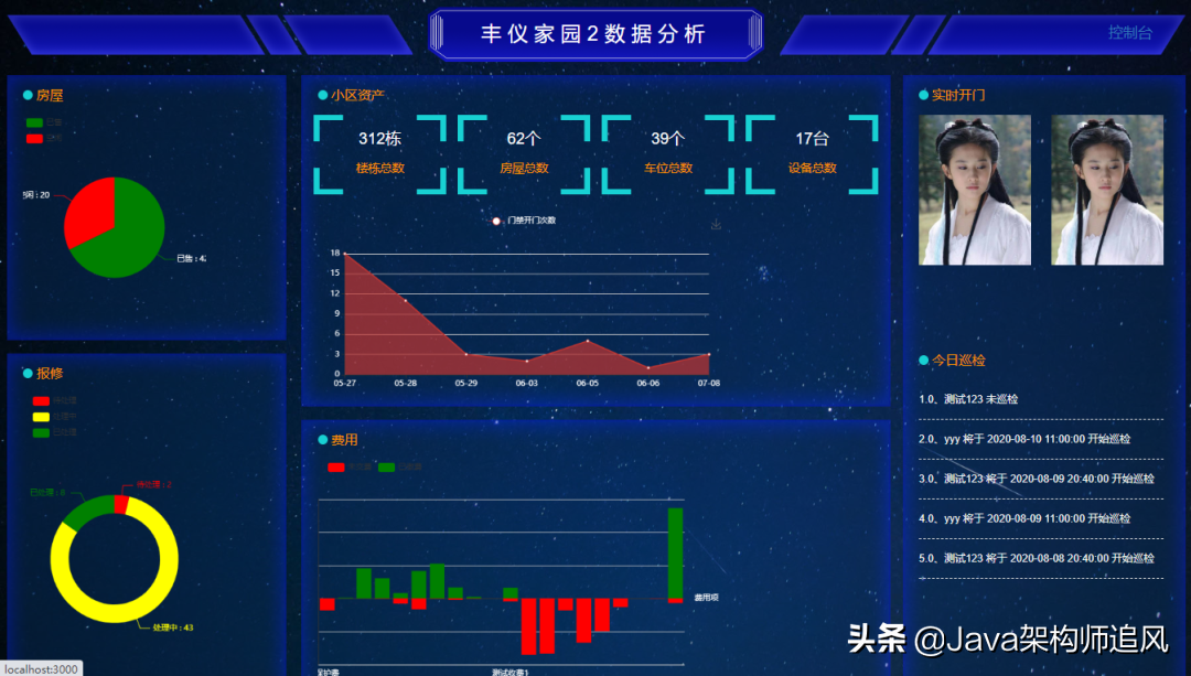 花30天整理了11个超棒的Java开源项目，雀氏牛逼