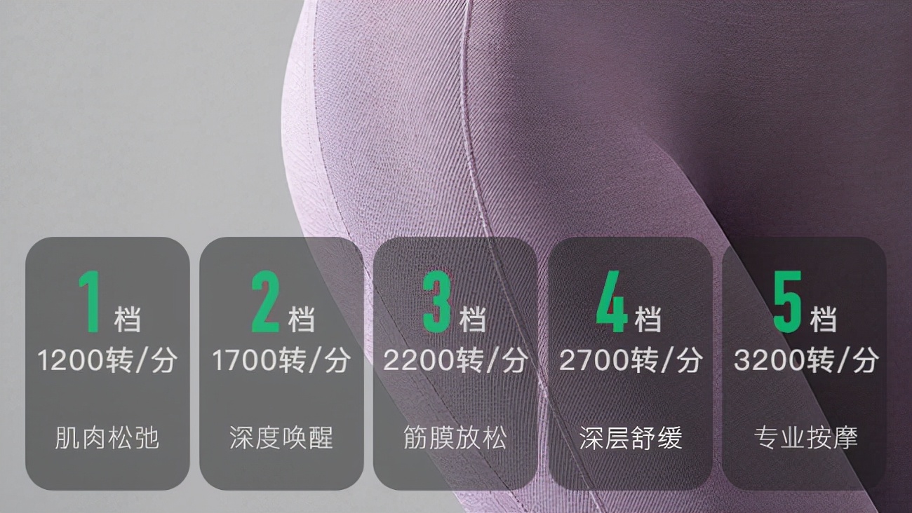 對(duì)比評(píng)測(cè)三款mini型筋膜槍，總有一款適合你