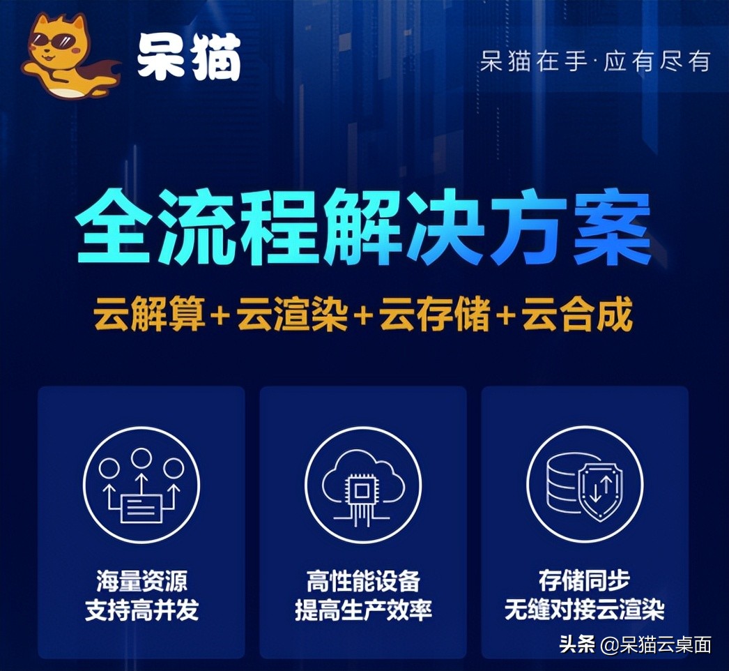 「呆猫分享」2022年4款最佳免费动画软件推荐