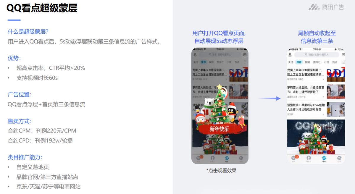 腾讯流量解密，腾讯XQ广告营销之K12行业（XQ人群画像及场景）