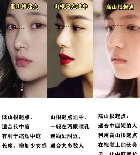 山根低但鼻梁高的面相_达一风水网