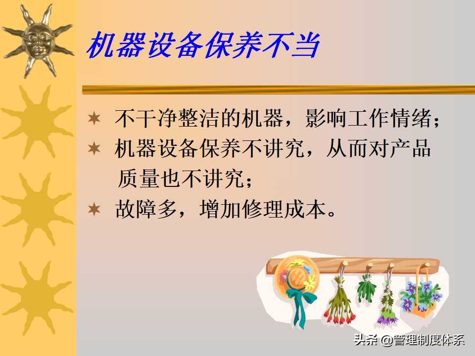 6S现场管理培训讲义（259页）