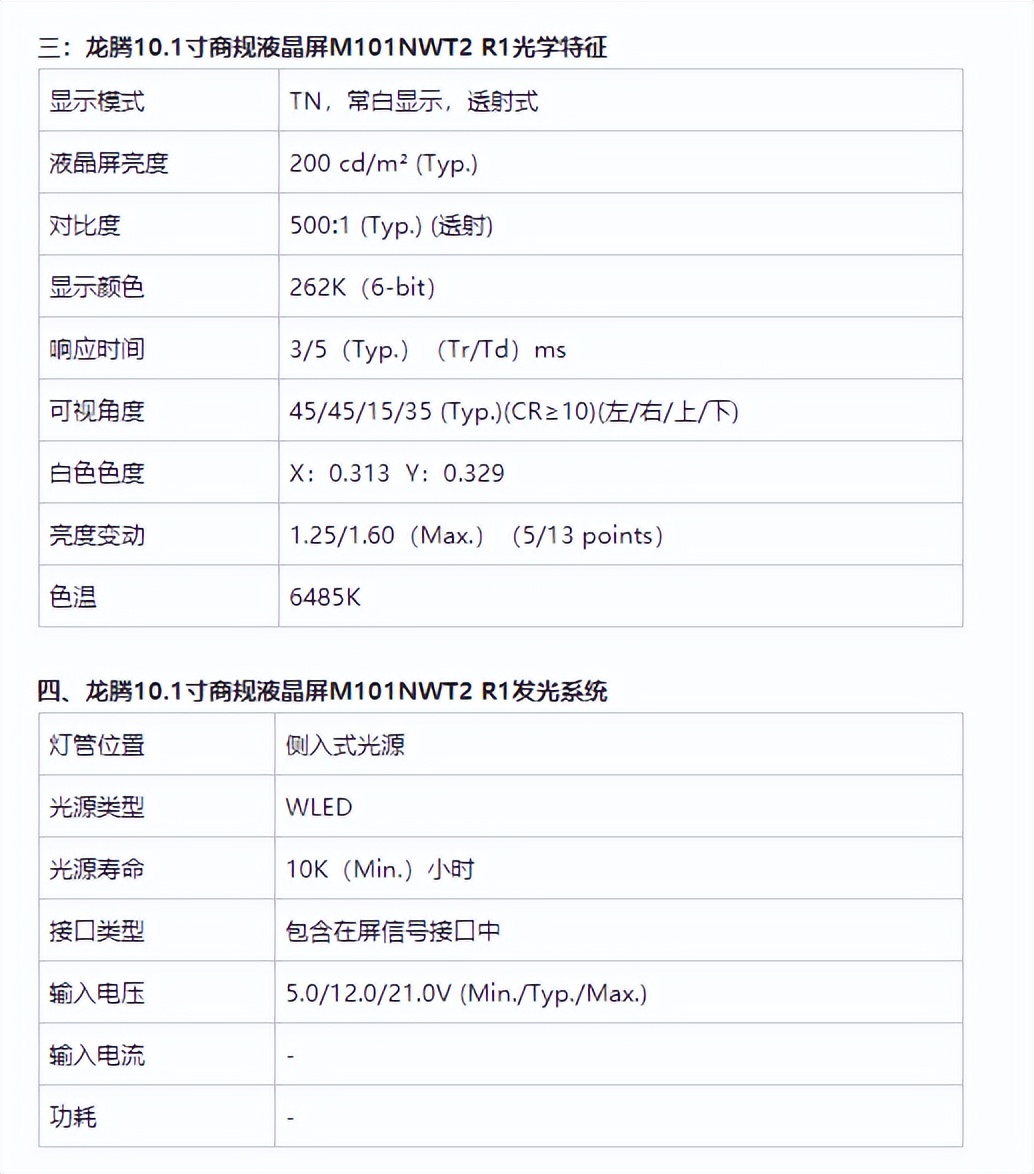 龍騰10.1寸屏M101NWT2 R1PDF規格資料參數