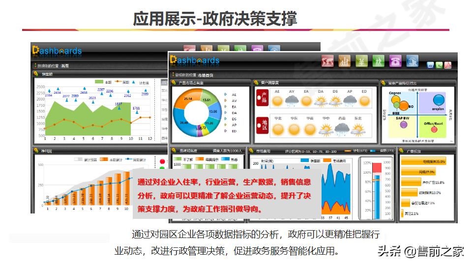 互联网.智慧园区整体规划方案精选（PPT）