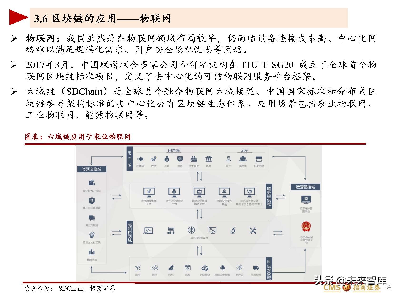 区块链及区块链游戏行业研究：Play~to~earn展现元宇宙的未来