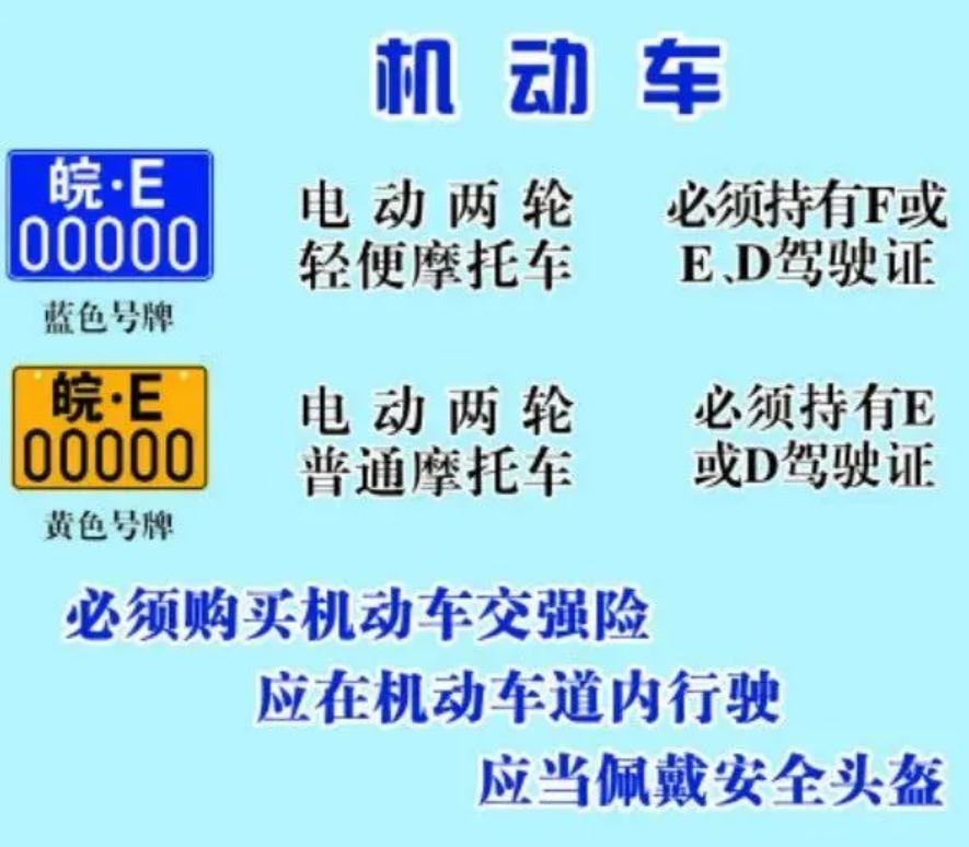 明确：电动车、三轮车、四轮车上路要驾照！年龄、费用讲清楚了