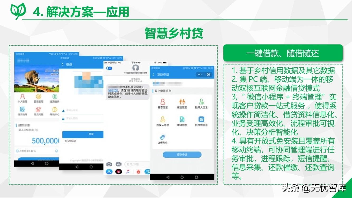 数字乡村综合解决方案（附PPT全文）