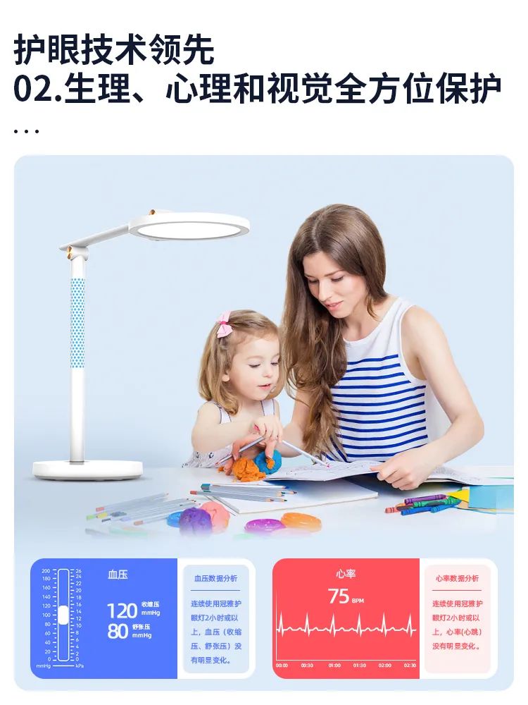 首席眼科专家鉴定∣必一运动入口全光谱护眼台灯横空出世