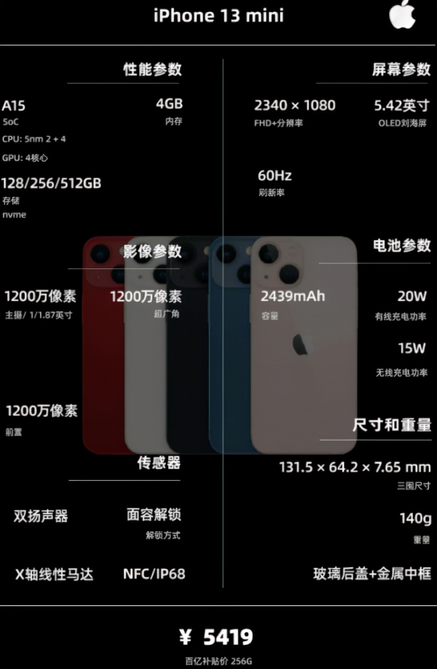 12月 | 手机 主观推荐 （2000元以内，2000-3500,3500元以上）