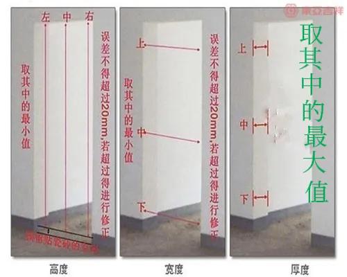装修时，这12个先后次序搞错了，日后烦心事就多了，建议收藏