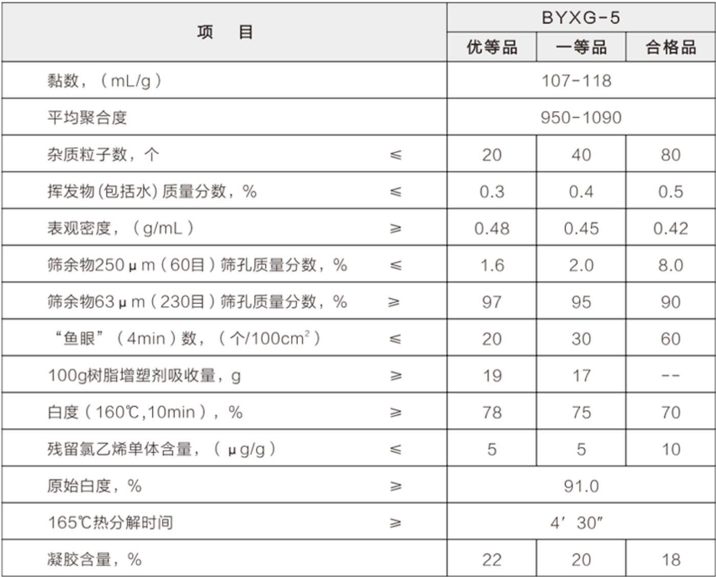 现货8600出货平稳，期货PVC上涨0.37%，持续走高