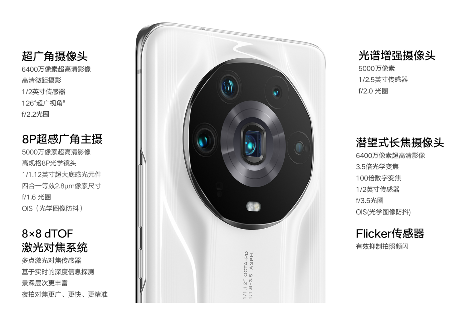 买相机送手机！五款顶级拍照手机推荐