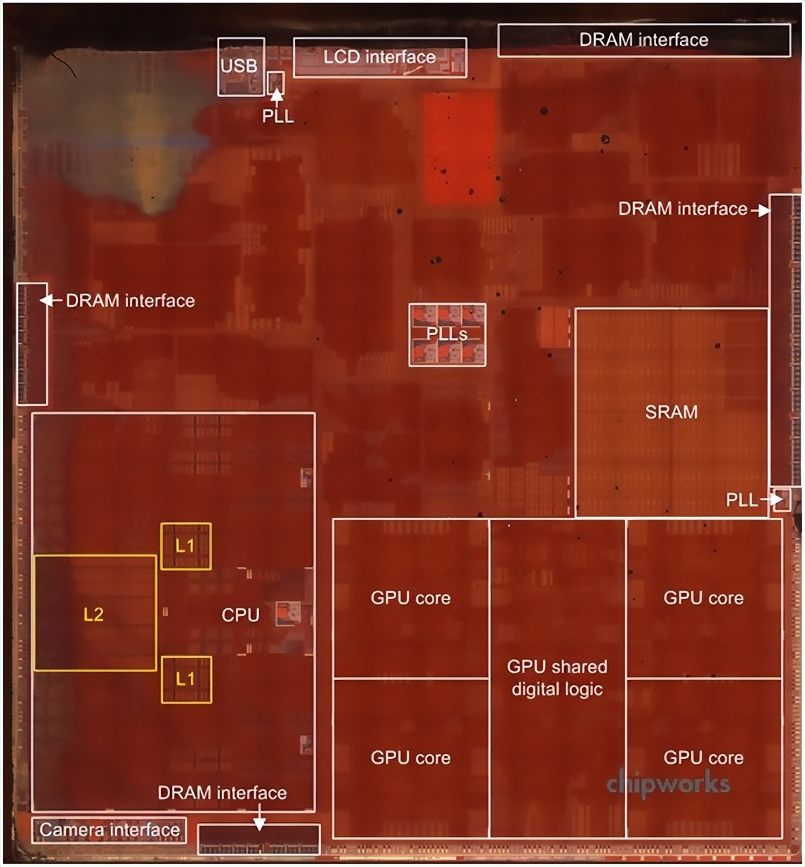 蘋果的處理器到底有哪些玄機？