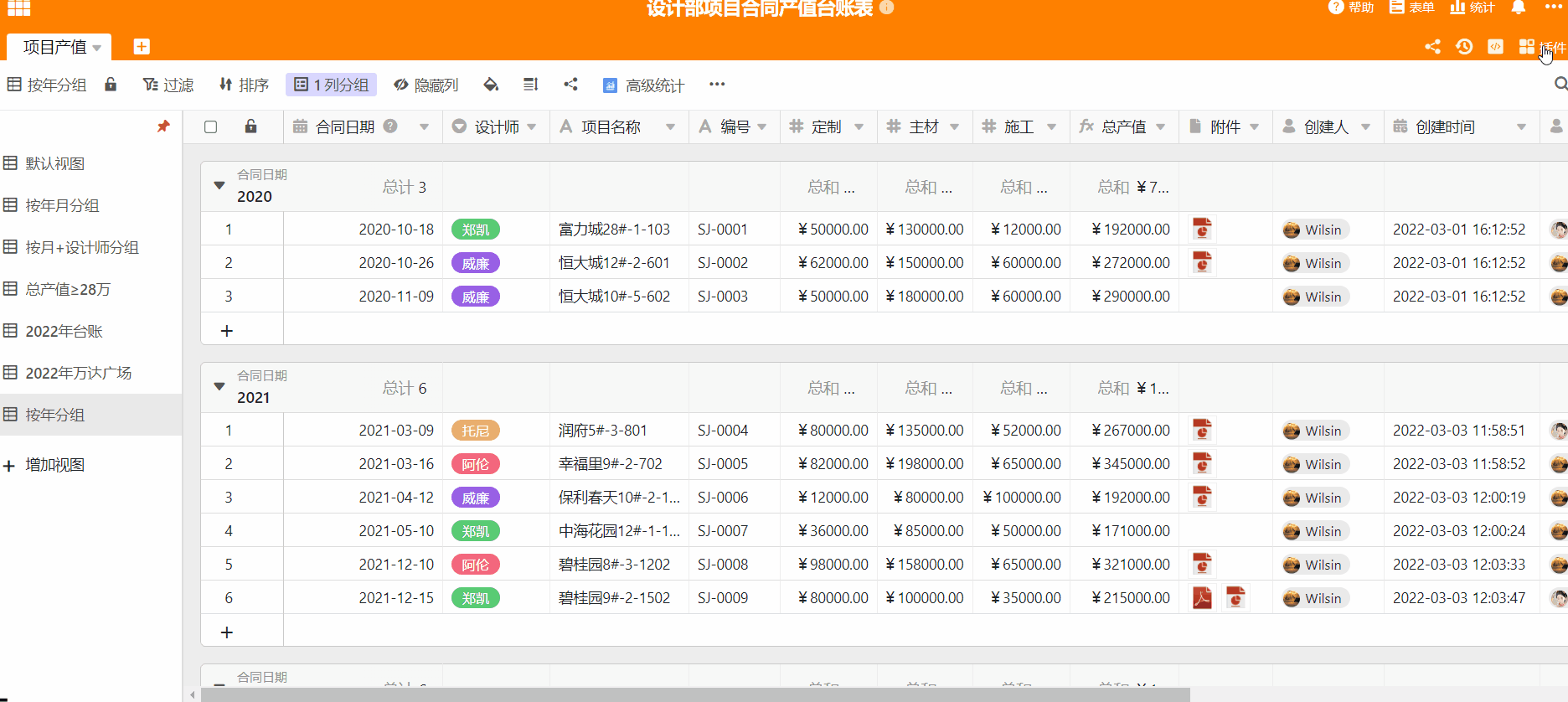 案例 | 用 SeaTable 表格记录和管理设计部合同产值台账