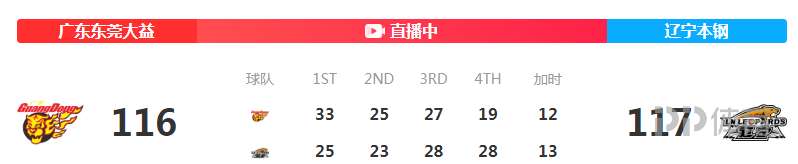 CBA总决赛北京vs辽宁5(CBA-辽宁加时赛险胜 3-0横扫广东率先晋级总决赛)