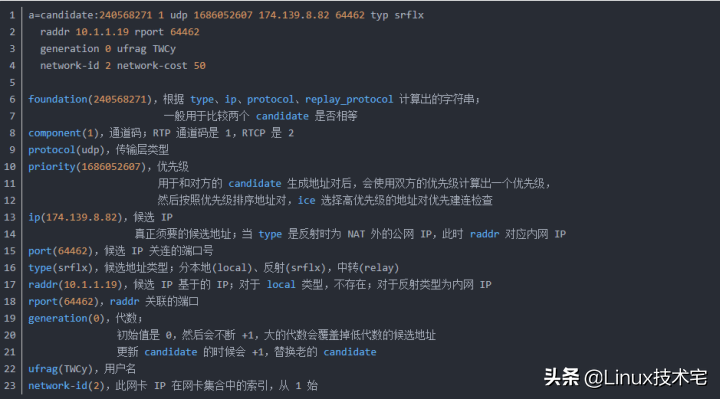 音視頻流媒體開發WebRTC 基礎知識 -- ICE 交互總結
