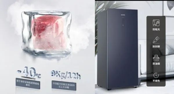 囤貨，2022年所需掌握的必備技能