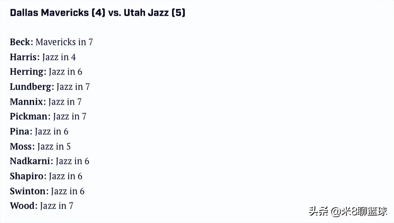 nba赛程直播回放(NBA直播：NBA季后赛完整赛程出炉)