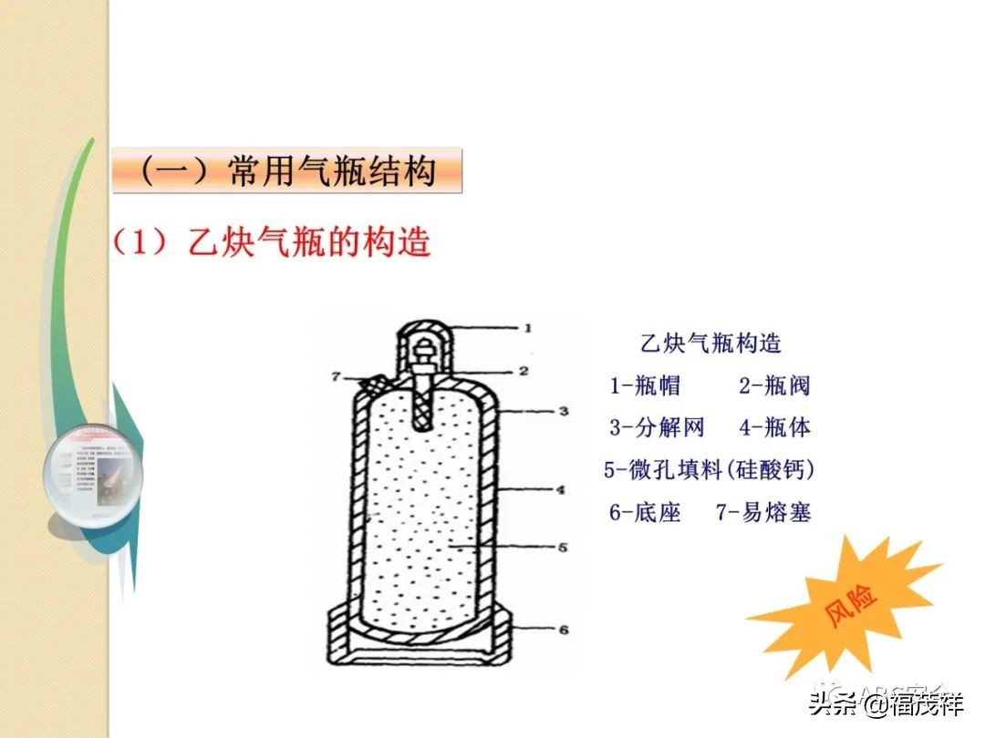 气瓶无防倾倒措施被罚4.5万！附最全气瓶隐患排查图解