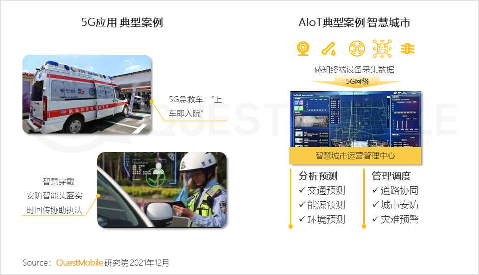 中国移动互联网(中国移动互联网套餐2021)