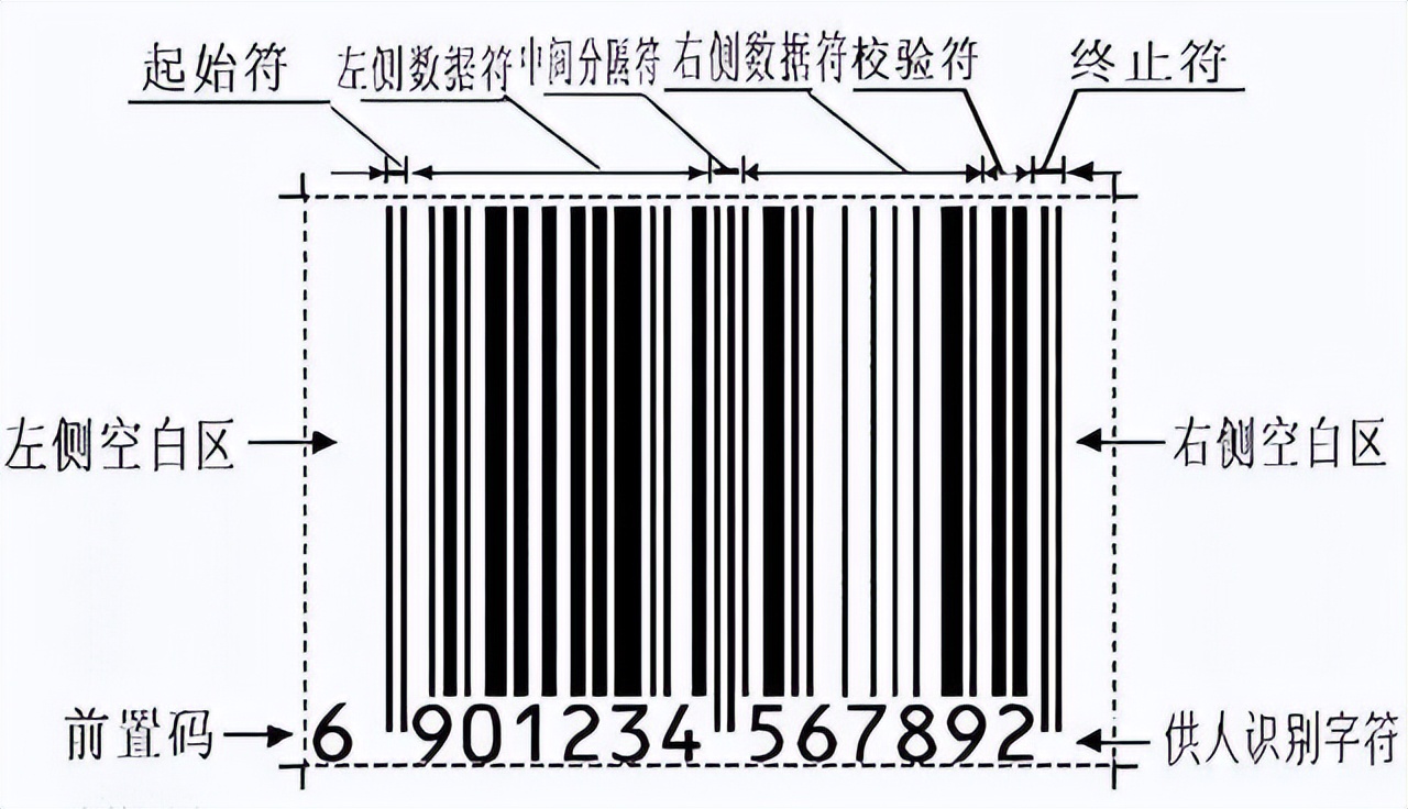 「銓順宏解決方案」物流自動采集如何利用RFID技術(shù)實(shí)現(xiàn)快準(zhǔn)狠