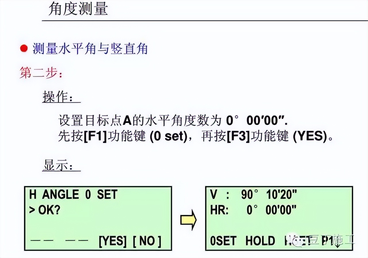 水准仪怎么用_怎样使用水准仪