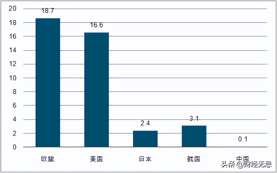 小孩最爱的妙可蓝多：一年9亿广告费，76个研发人员高中生最多