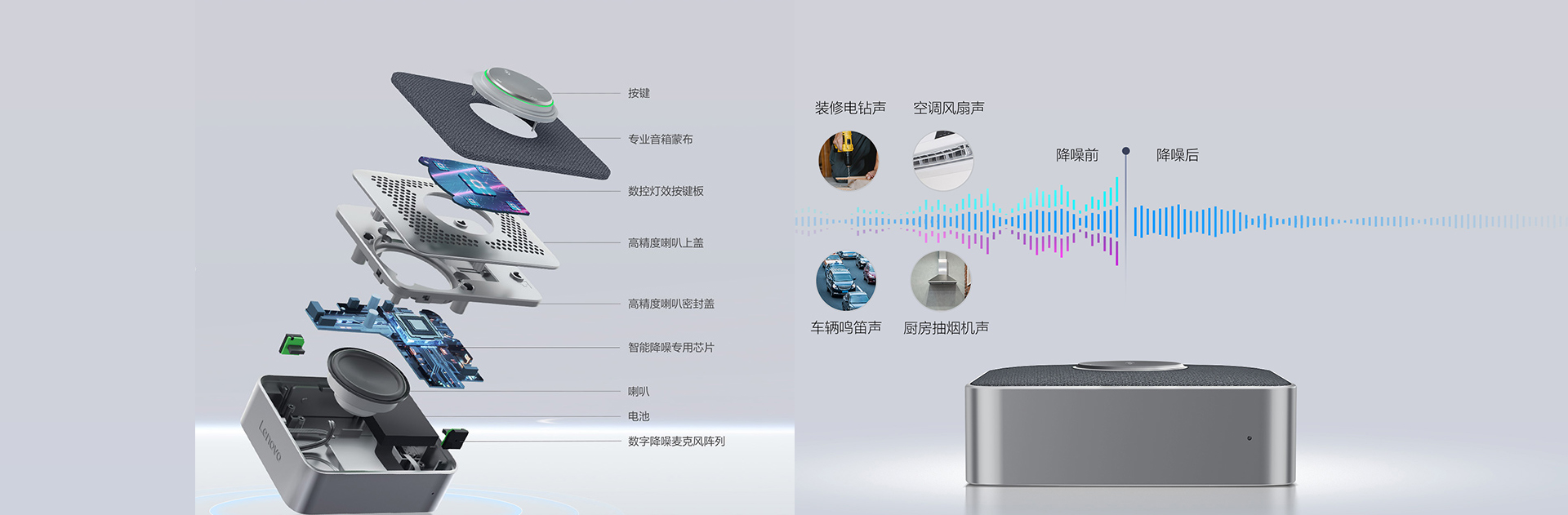 「玩客体验」360度全向拾音，联想thinkplus口袋全向麦音箱体验篇