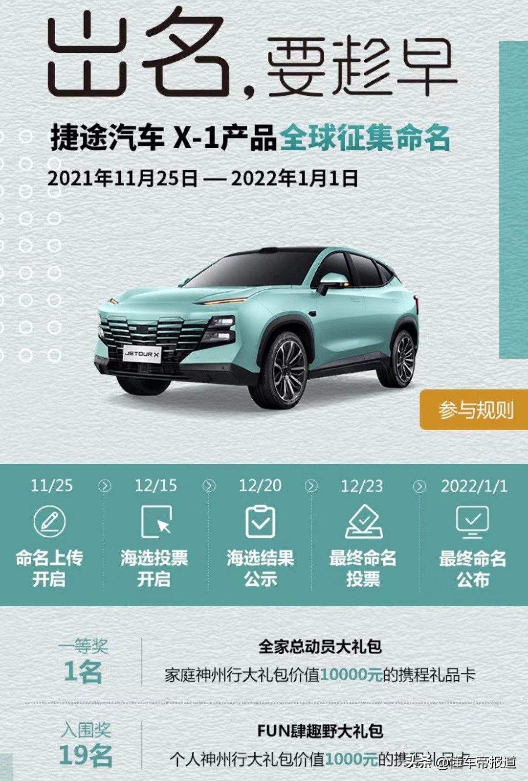 特写 | 机甲龙、驱逐舰、还有中国风，天马行空的新车名你接受吗？