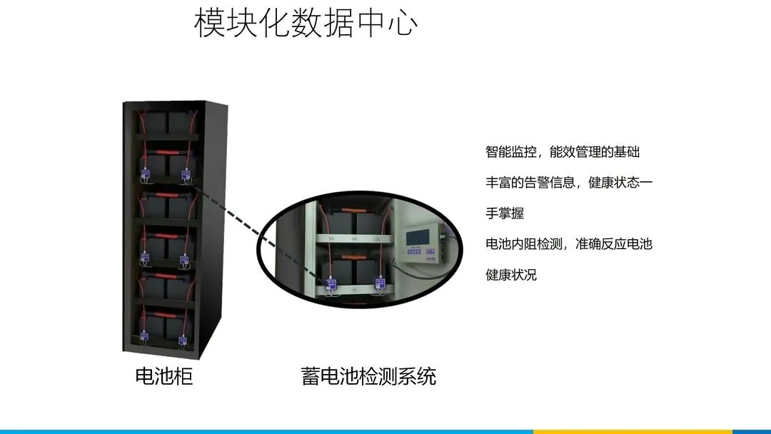 分享 | 数据中心、智慧机房全套解决方案