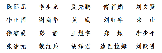 两会召开！这56位人大代表、政协委员进京履职，全部来自重庆同一大学！