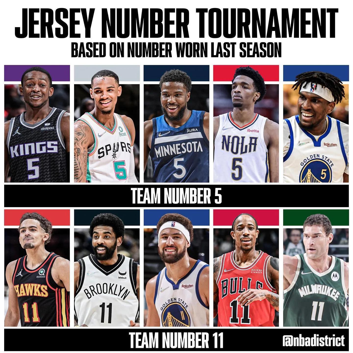 nba穿11号的有哪些人(美媒列出2021-22赛季5号和11号球衣的最强五人组，哪组更强)