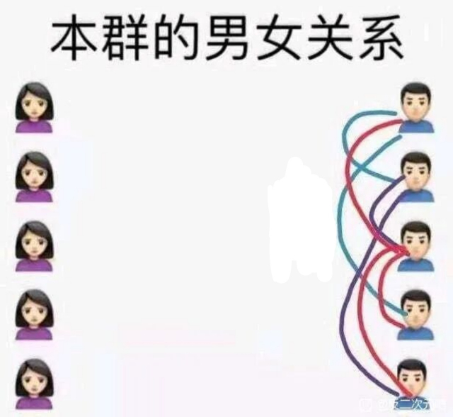 你在这发什么冰？