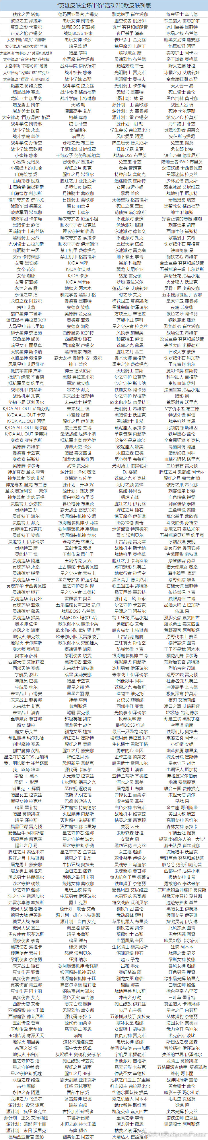 英雄联盟精选皮肤限时半价(精选限定皮肤销售与英雄皮肤全场半价限时开启)