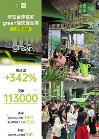 奈雪十周年大动作：品牌焕新、店型升级，重塑茶饮健康新生态！