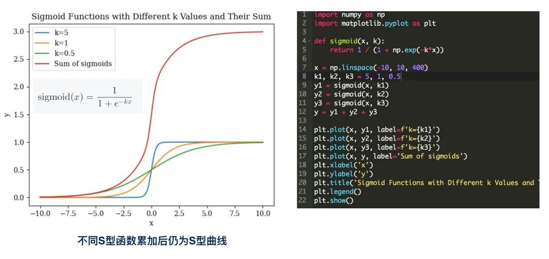 张俊林从Deepseek R1看Scaling Law的未来
