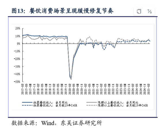 财经深度｜青啤豪掷6亿多元买下即墨黄酒！啤酒业忙跨界，“集体焦虑”有解吗?