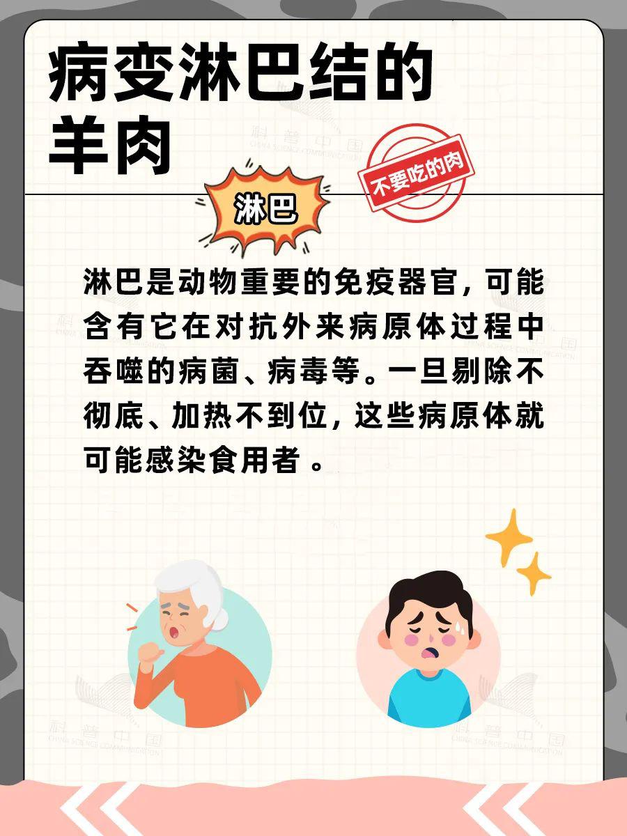 羊的哪些部位吃不得？解答来了→