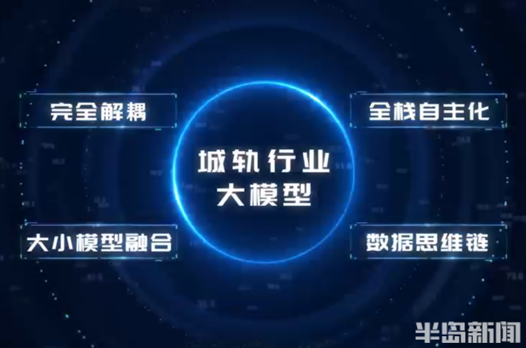 撬动千亿级产业链！青岛地铁研发的我国城市轨道交通行业首个人工智能大模型在青发布