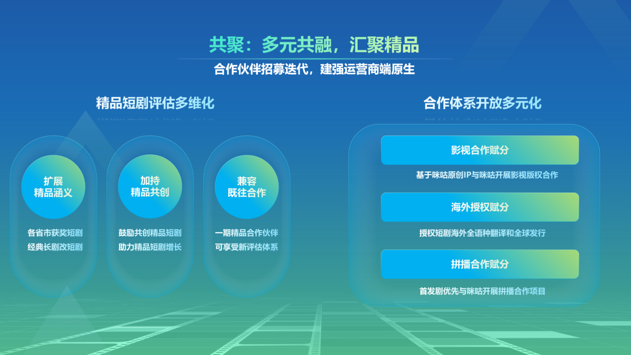 以多元路径聚行业之力，中国移动咪咕“繁星·沐光3.0”如何实现短剧全链共赢？