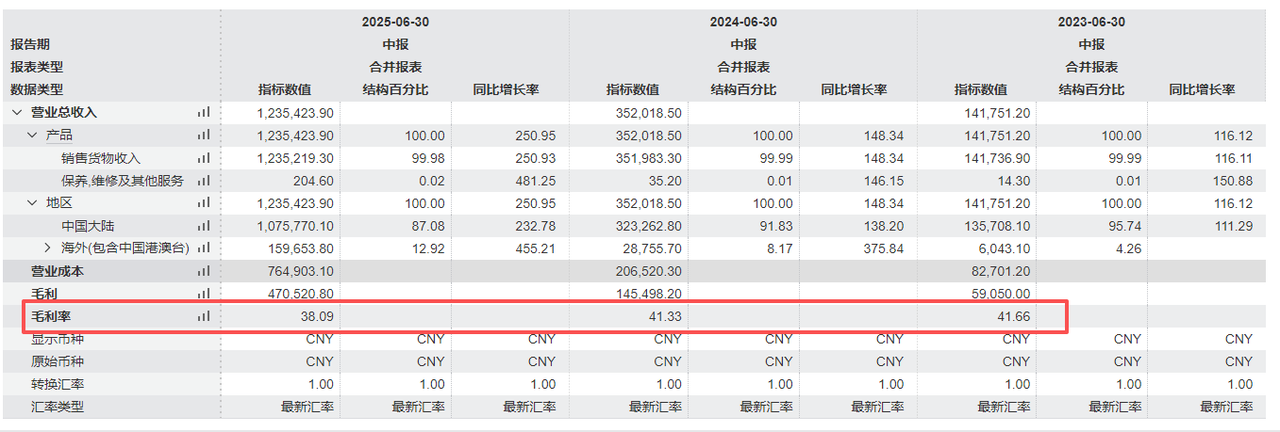 手搓金丝，一年等一件：这群“不赚钱”的金匠，为何让资本排队敲门？