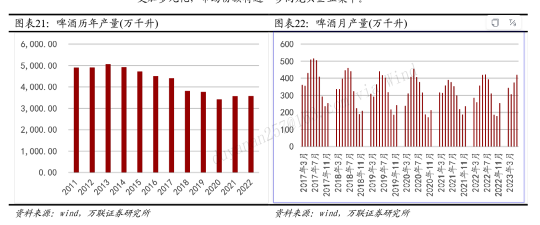 财经深度｜青啤豪掷6亿多元买下即墨黄酒！啤酒业忙跨界，“集体焦虑”有解吗?