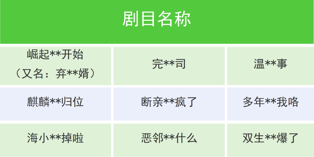 微信最新公告：下架！