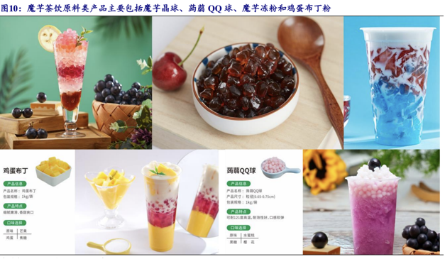 年轻人“赎罪式零食”爆火，吃出三只牛股