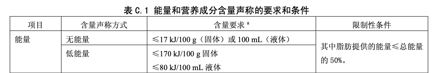 年轻人“赎罪式零食”爆火，吃出三只牛股